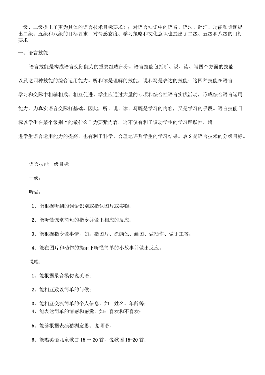 小学英语新课程标准三四年级_第4页