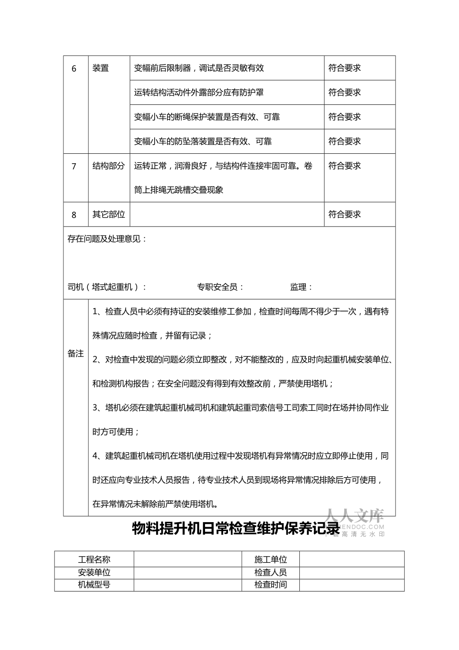 塔吊施工升降机物料提升机日常维护保养记录_第2页