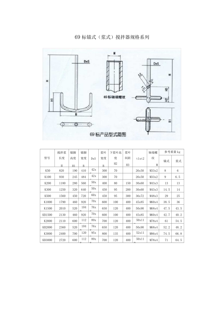 搪玻璃搅拌尺寸_第4页