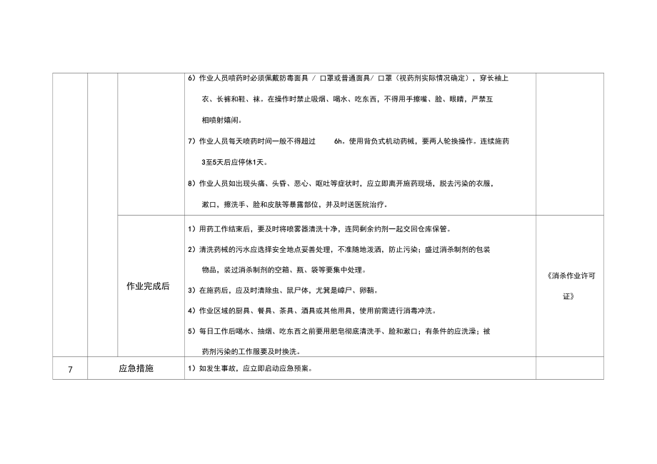 消殺作業(yè)安全操作規(guī)程_第5頁