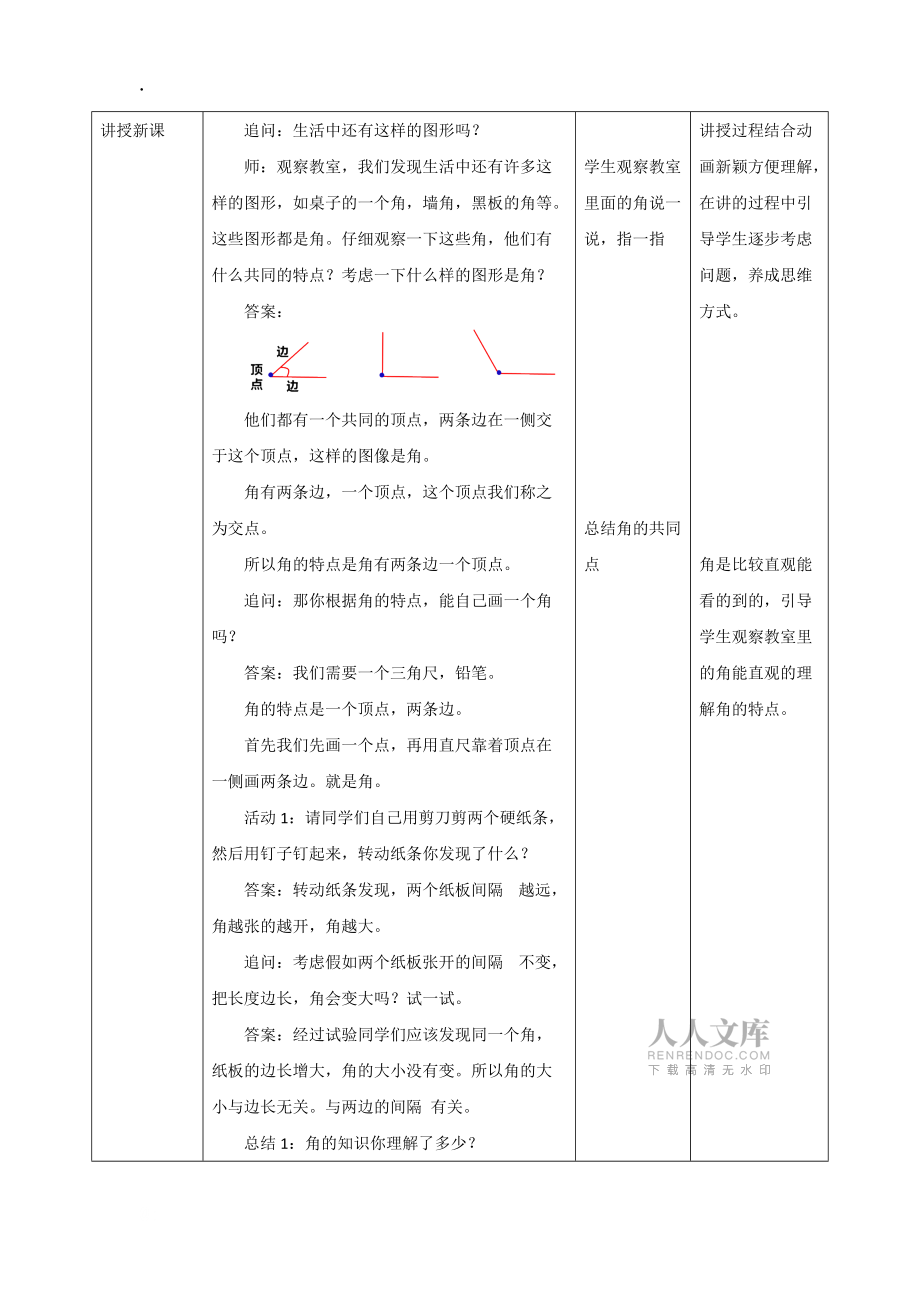 二年級(jí)下冊(cè)數(shù)學(xué)教案角的初步認(rèn)識(shí)_蘇教版(4秋)_第2頁