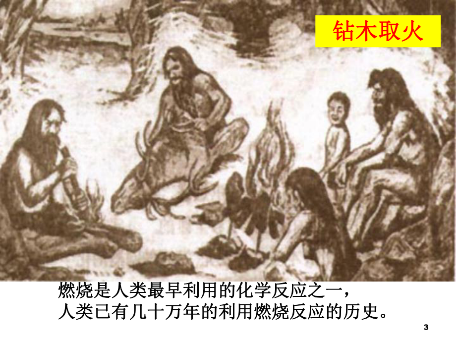 燃燒與滅火03756_第3頁