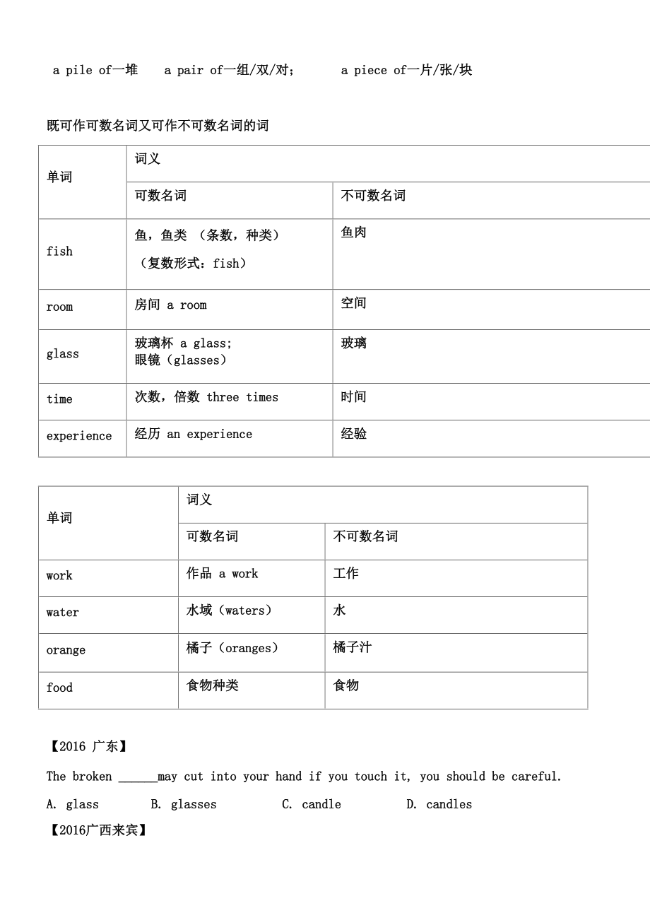 (精心整理)名詞(可數(shù)名詞和不可數(shù)名詞)_第4頁
