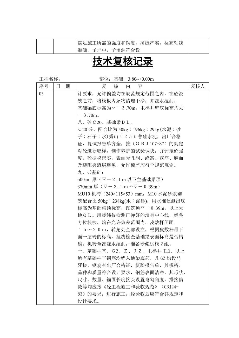 技术复核记录_第3页