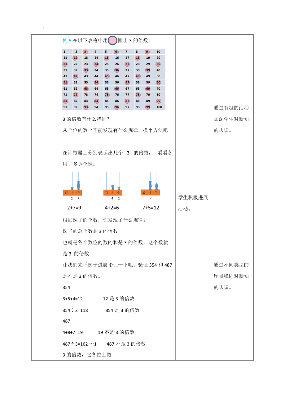 五年級(jí)下冊(cè)數(shù)學(xué)教案第三單元2.5.3倍數(shù)的特征_蘇教版_第4頁(yè)