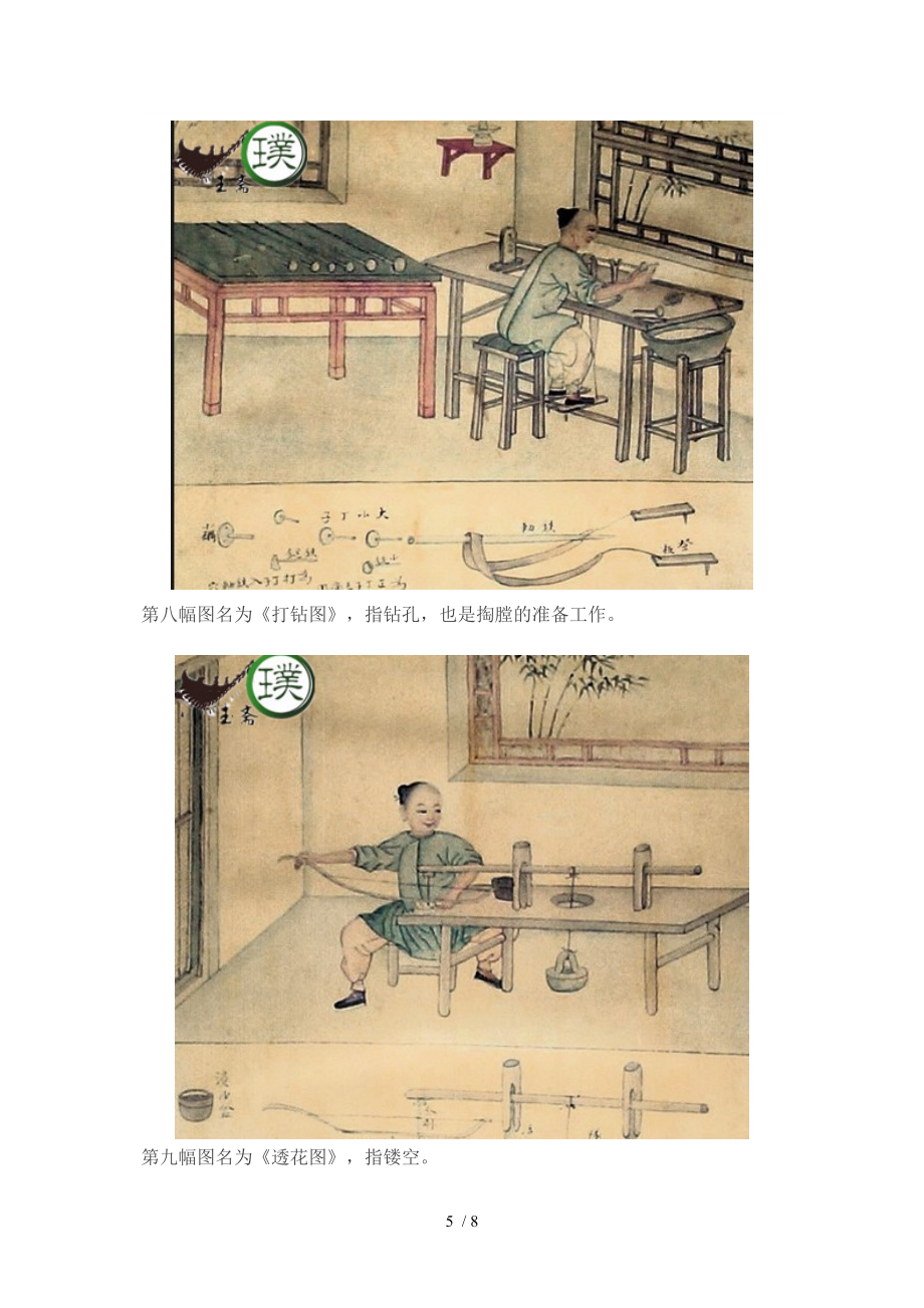 古代玉器加工的工艺流程详解_第5页