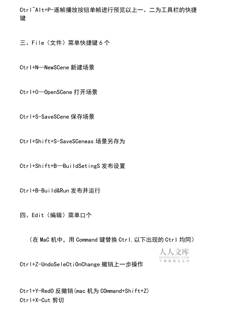 Unity3D快捷键大全_第2页