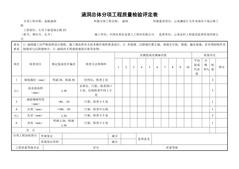 涵洞檢查及評(píng)定表_第1頁(yè)
