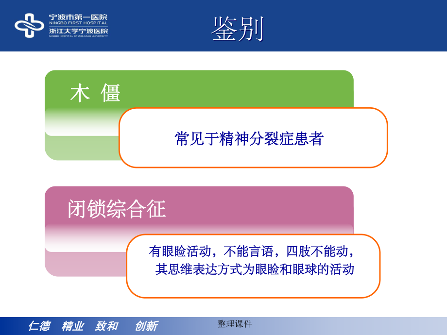 昏迷的诊断思路(1)_第4页