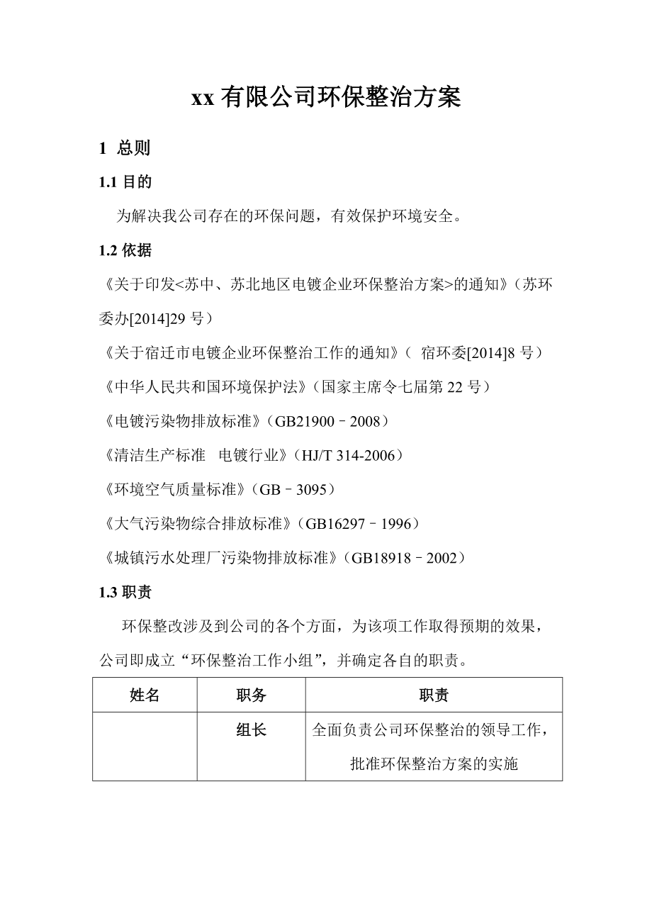 環保整治方案一廠一策_第1頁