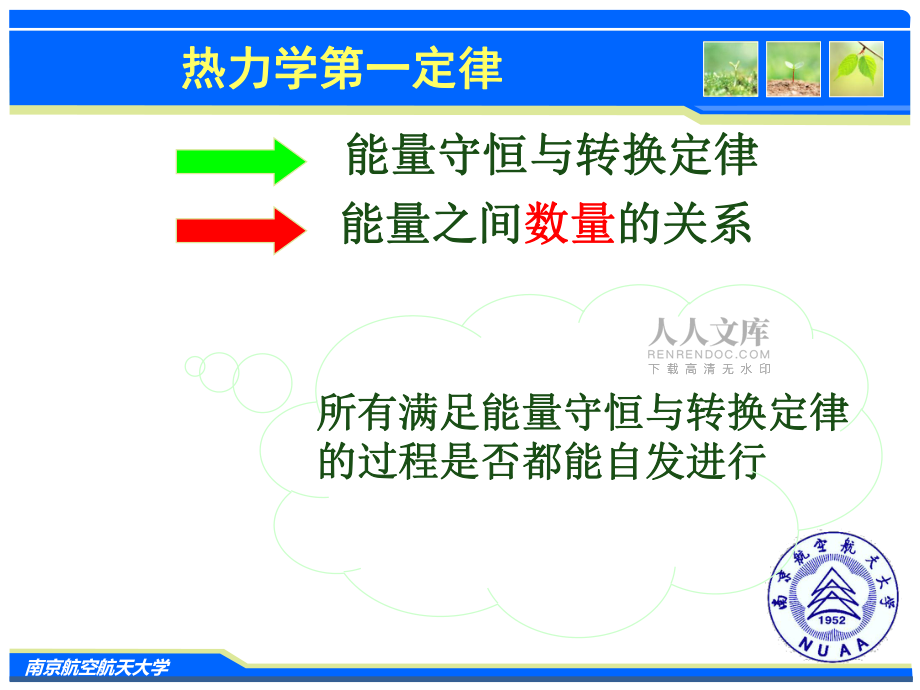 工程热力学：第五章 热力学第二定律_第2页