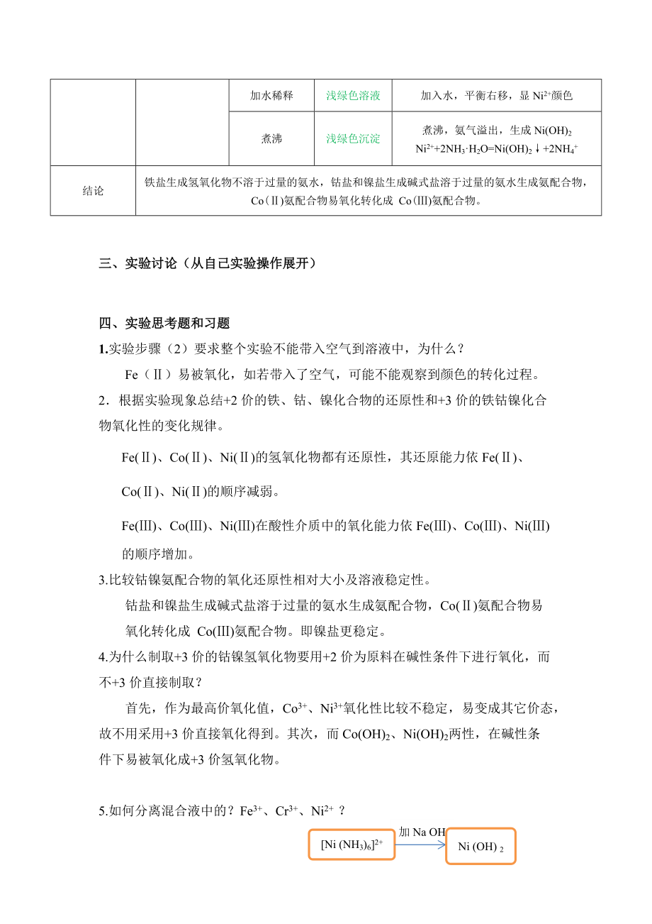 無機(jī)化學(xué)實(shí)驗(yàn)第四實(shí)驗(yàn) 鐵鈷鎳_第3頁