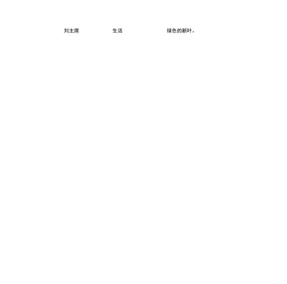 江都特校培智部七年級(jí)語(yǔ)文期末試卷(A卷)_第3頁(yè)