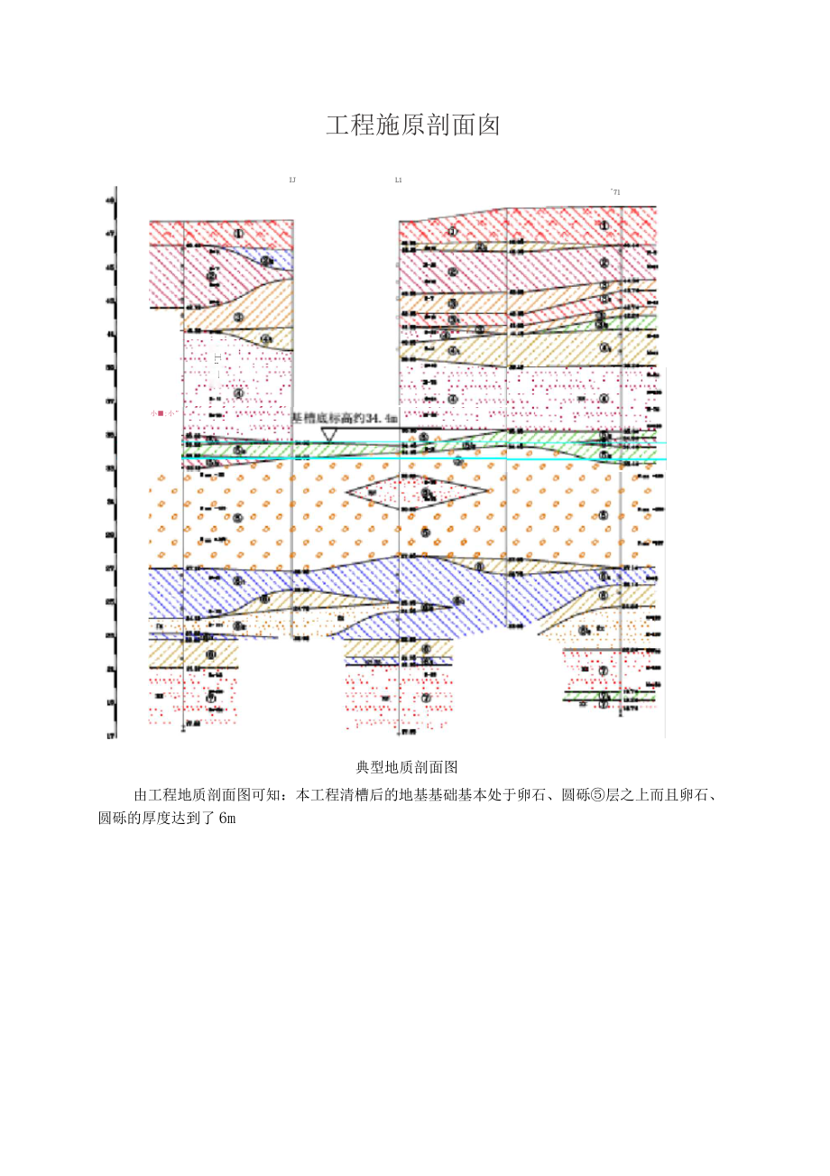 基底清槽及钎探方案_第4页