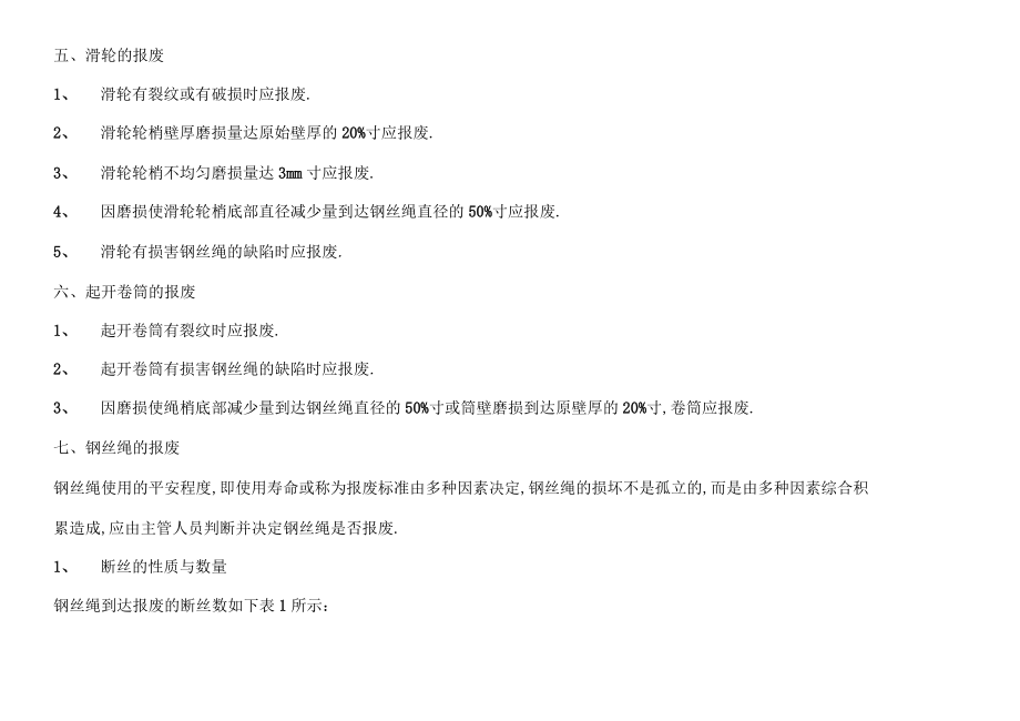 起重机易损件报废标准_第4页