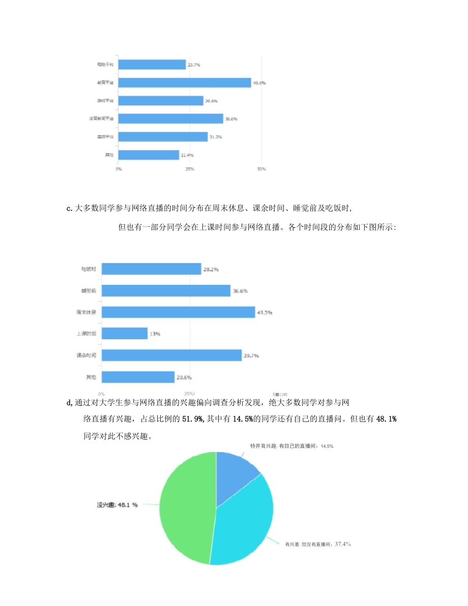 大學生參與網絡直播的調查報告_第4頁