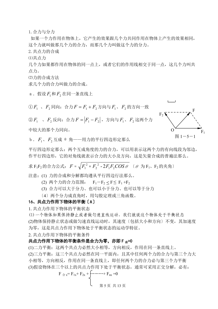 物理学业水平测试知识点复习_第5页