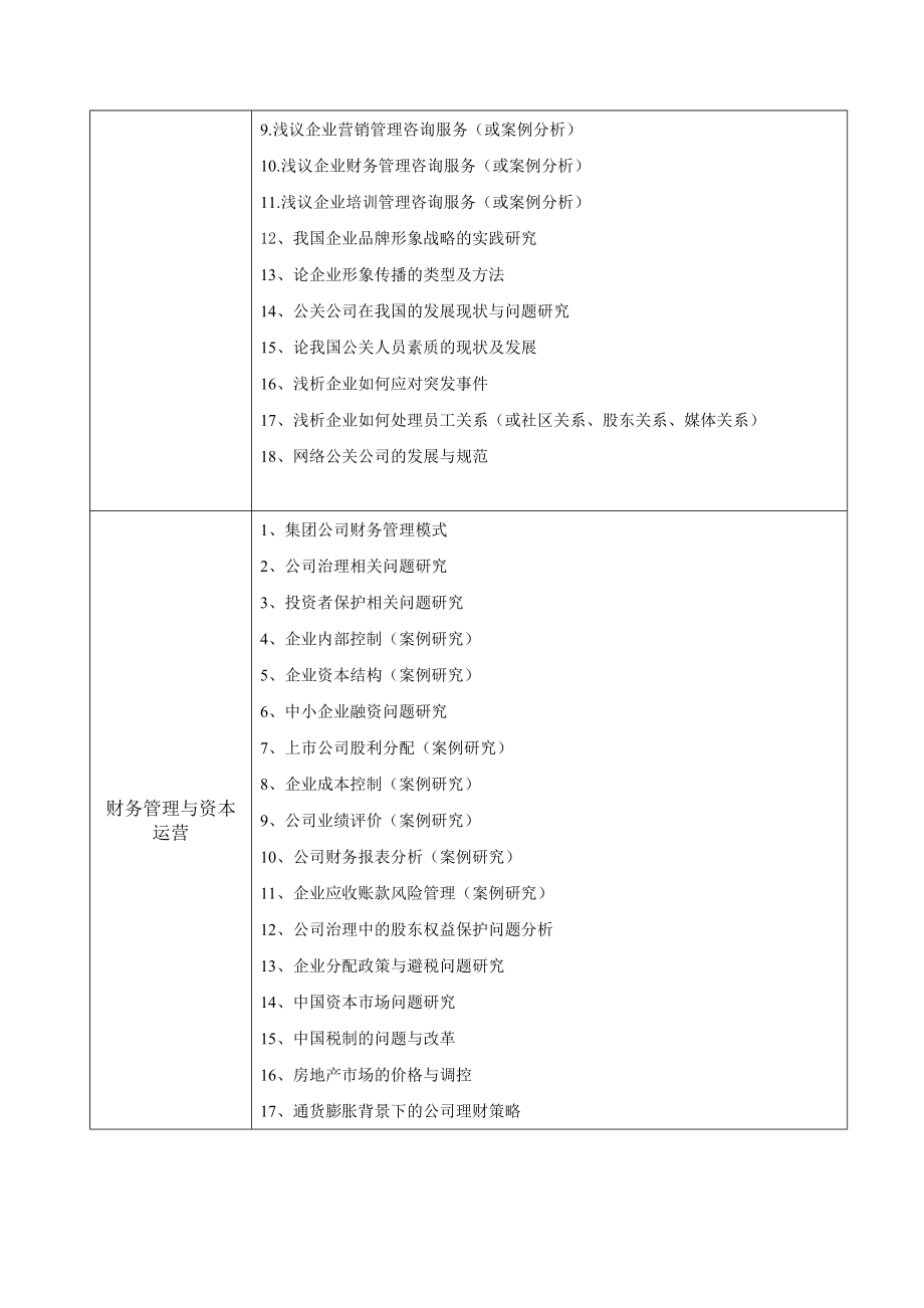 现代企业管理论文选题_第5页