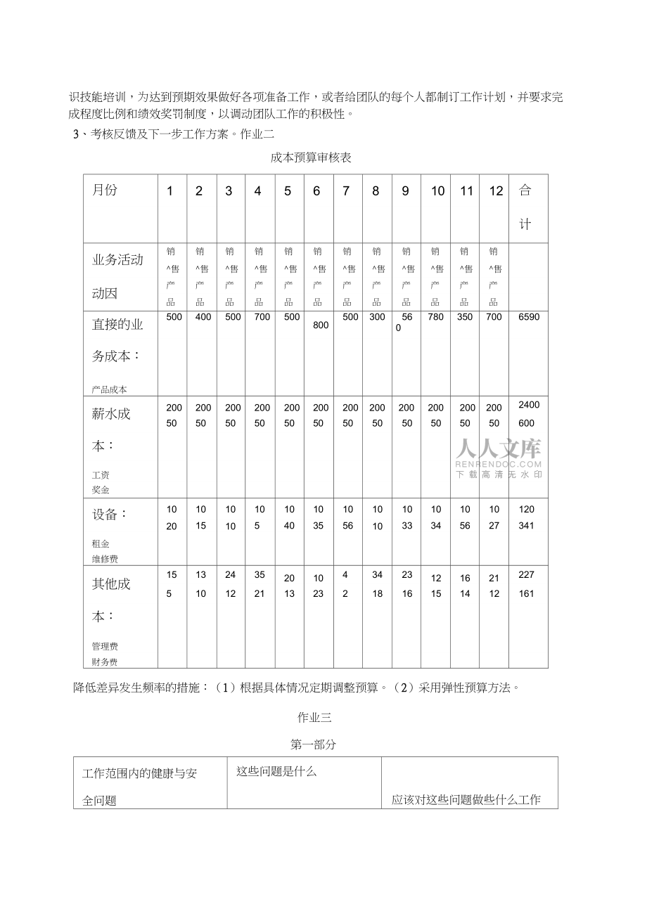 資源與運(yùn)營(yíng)管理形成性考核冊(cè)答案_第2頁(yè)
