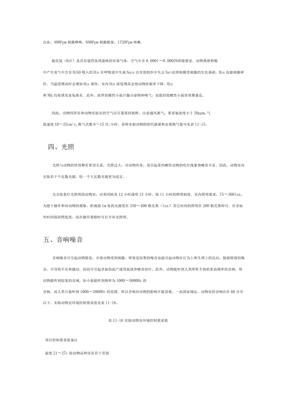 影响动物试验效果的动物饲养环境和_第3页