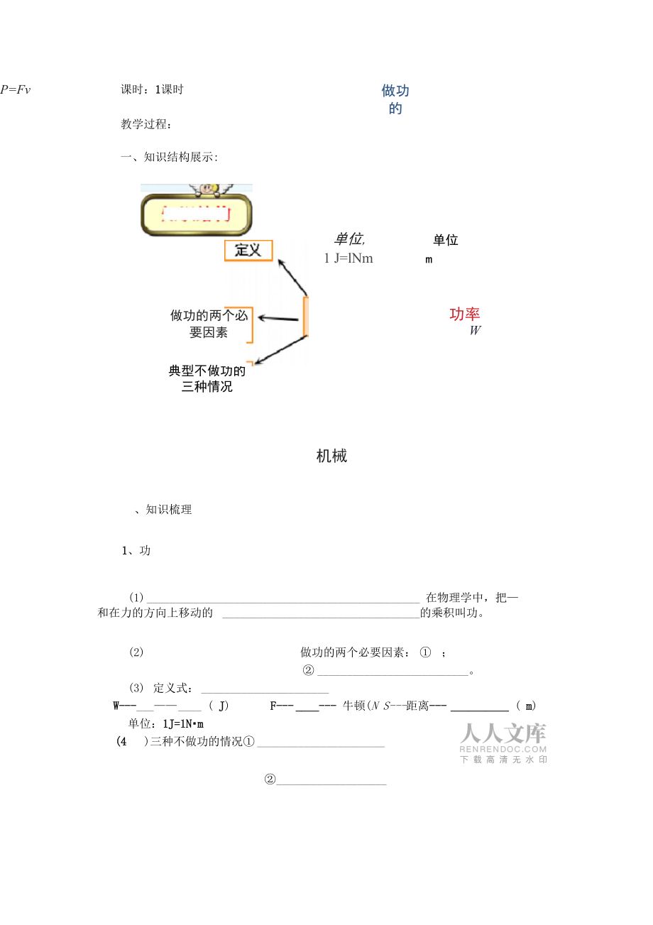 第11章功和機械能復習_第2頁