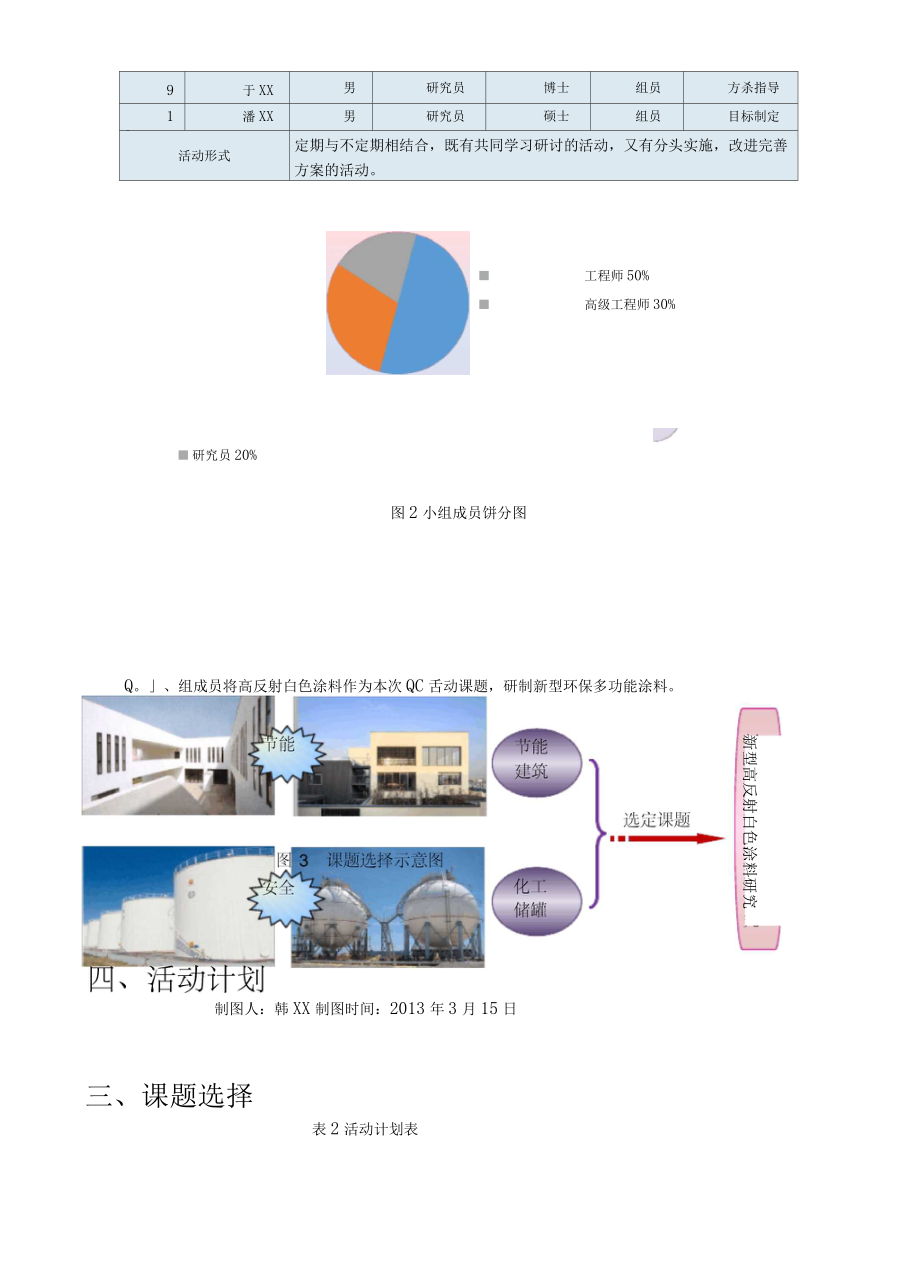 創新型課題QC小組成果案例_第5頁