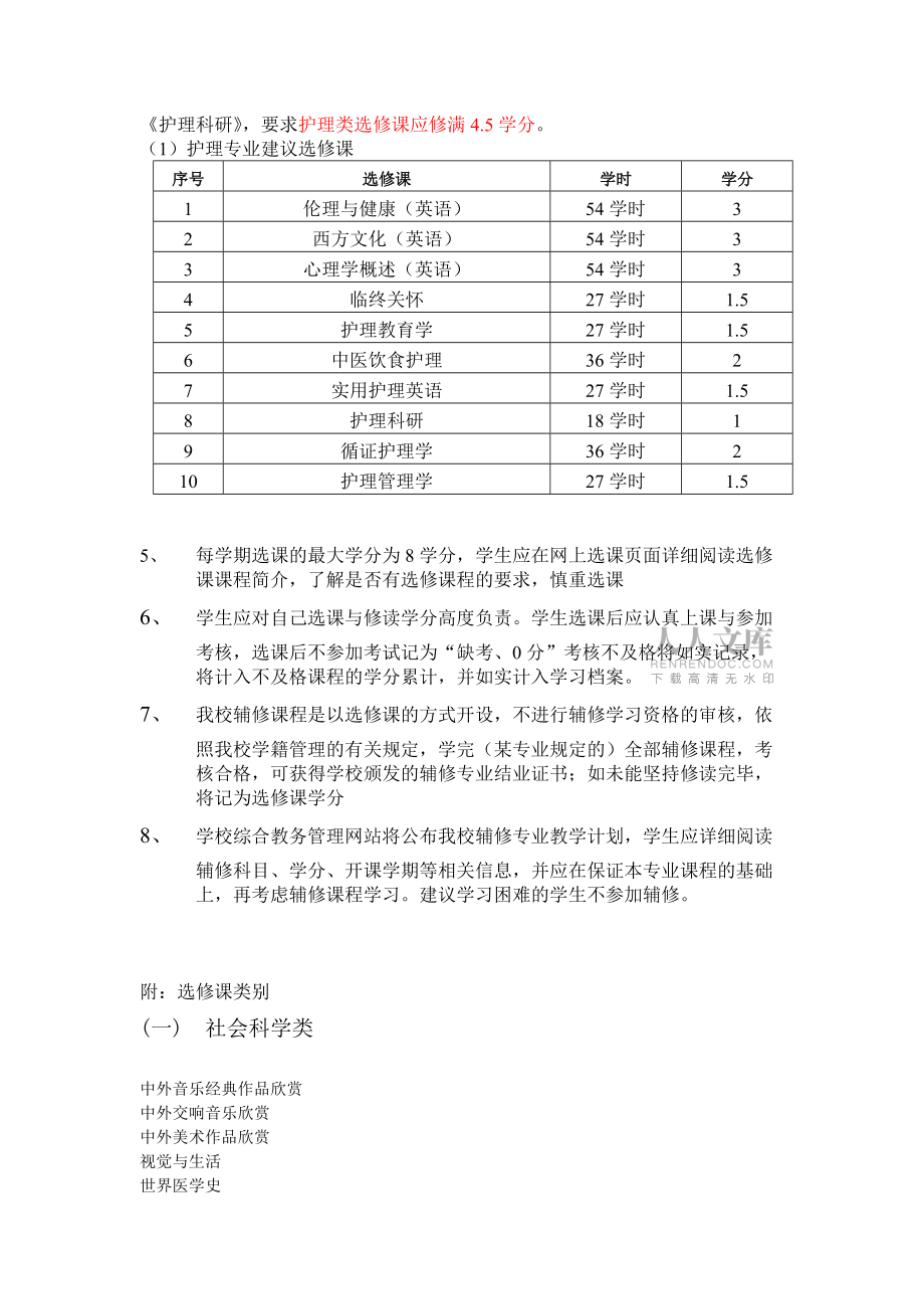 学生选修课管理办法_第2页