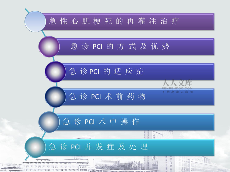 急診PCI操作與規(guī)范_第2頁