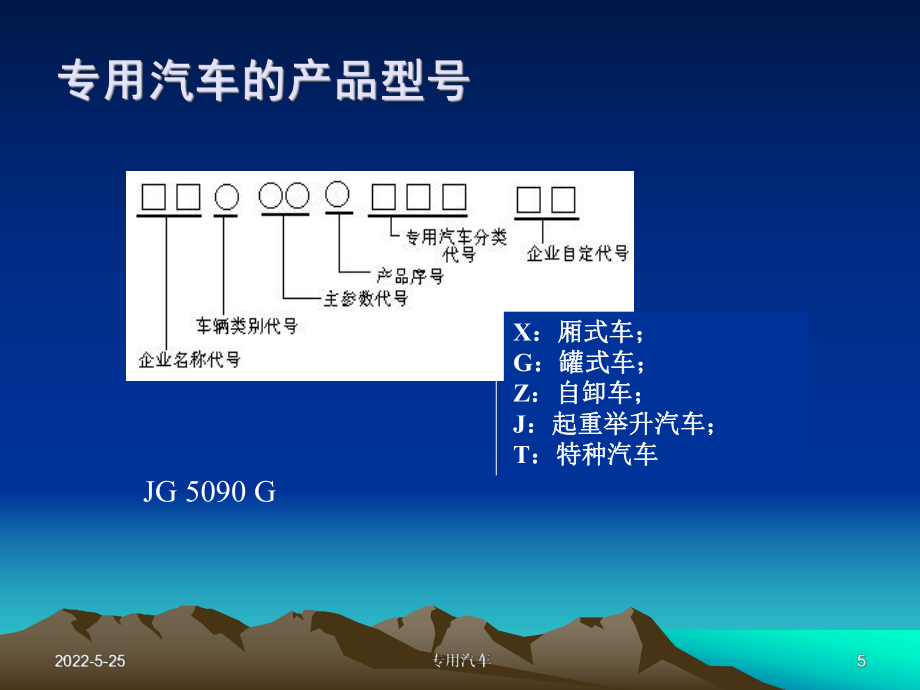 第9讲自卸汽车教材_第5页
