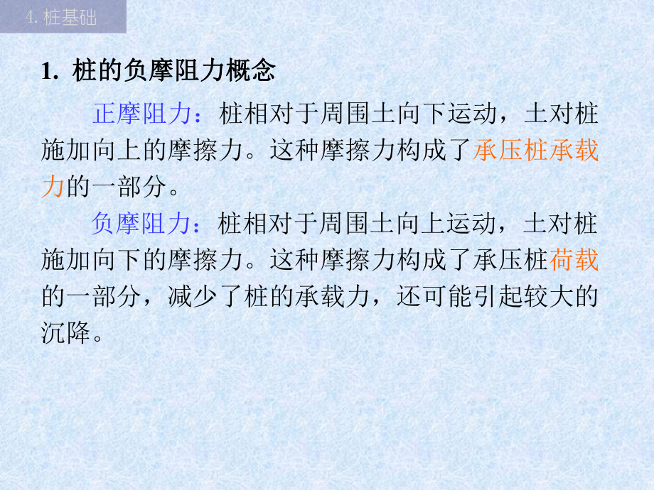 樁基負(fù)摩擦力_第3頁(yè)