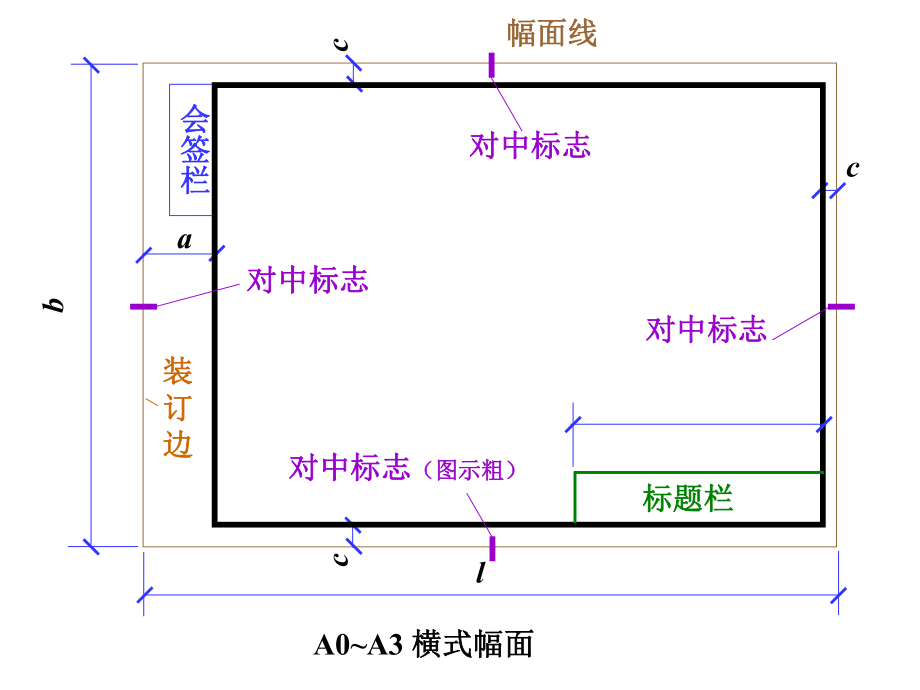 《建筑制图》复习_第3页