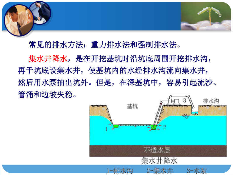 第三章 基礎工程施工-1_第4頁
