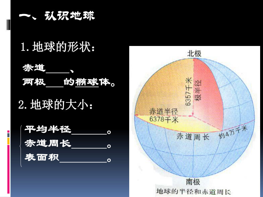 第一节地球和地球仪.PPT_第3页