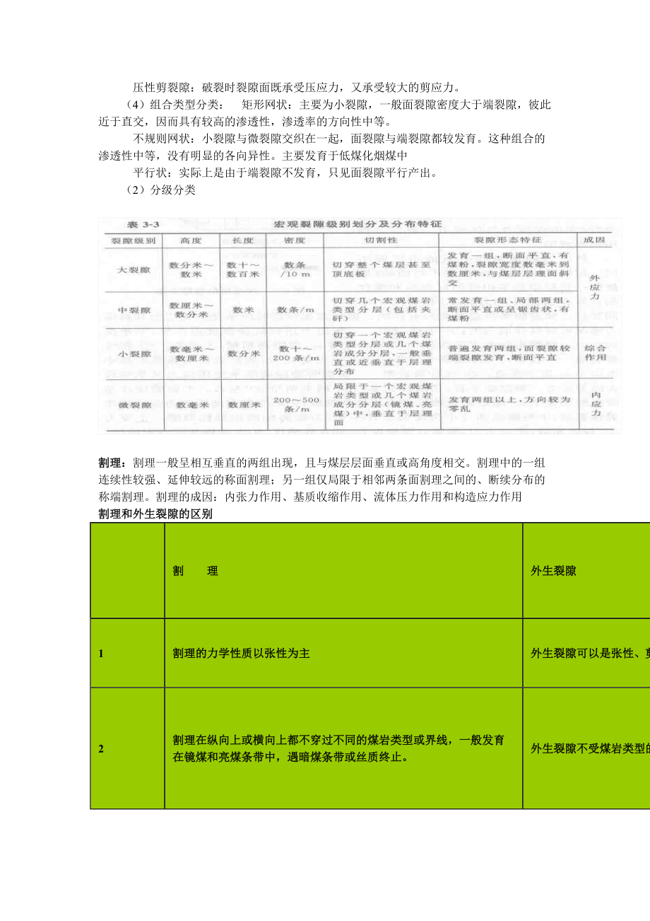 煤成气地质学考试重点_第3页