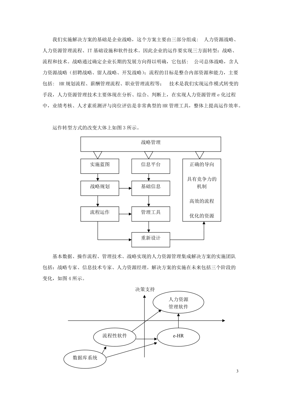 人力資源方案_第3頁