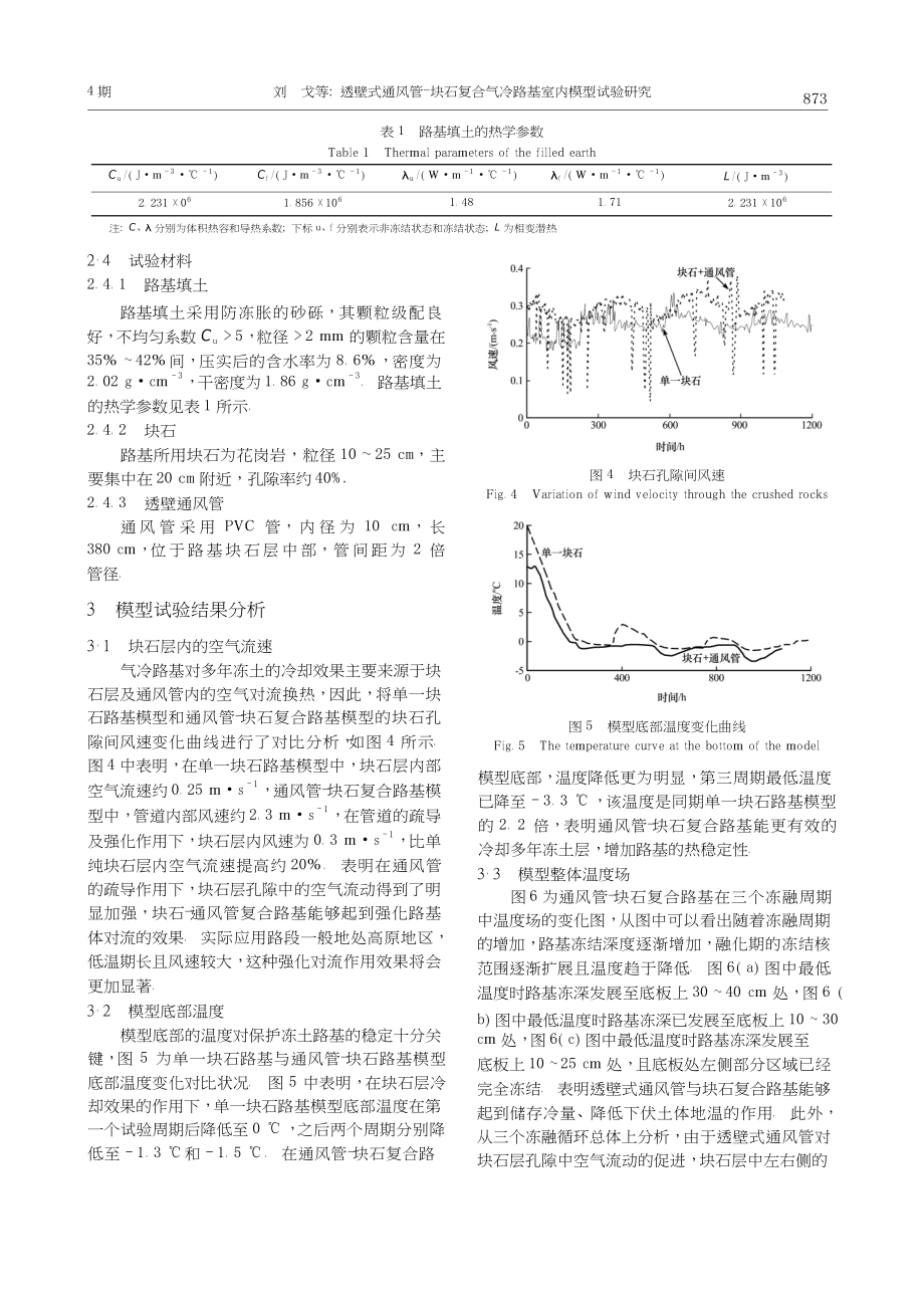 透壁式通風管_塊石復合氣冷路基室內模型試驗研究_第4頁