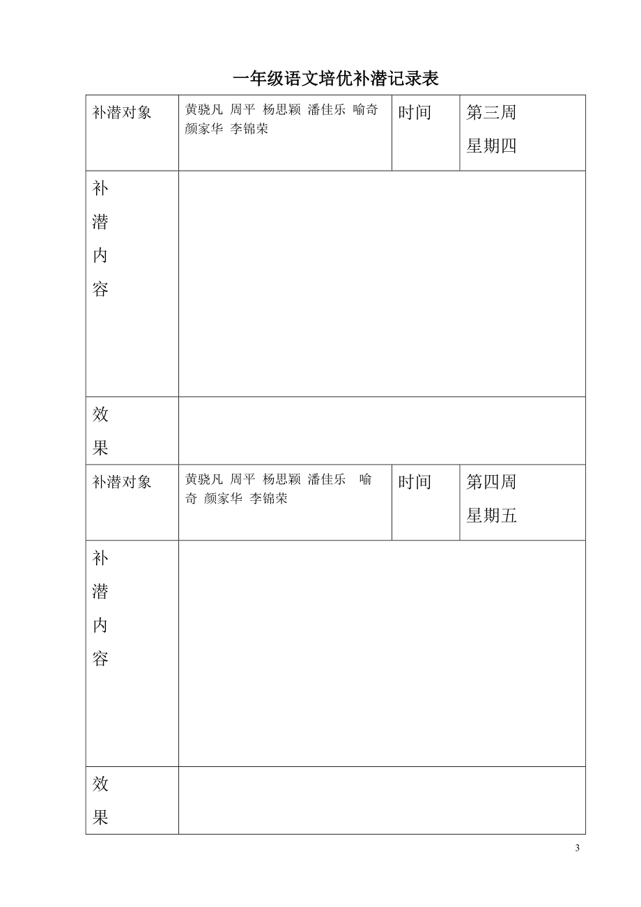 一年級(jí)語文培優(yōu)補(bǔ)潛記錄表_第3頁