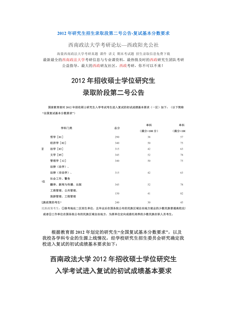 西南政法大學(xué)考研研究生復(fù)試分?jǐn)?shù)線(xiàn)_第1頁(yè)