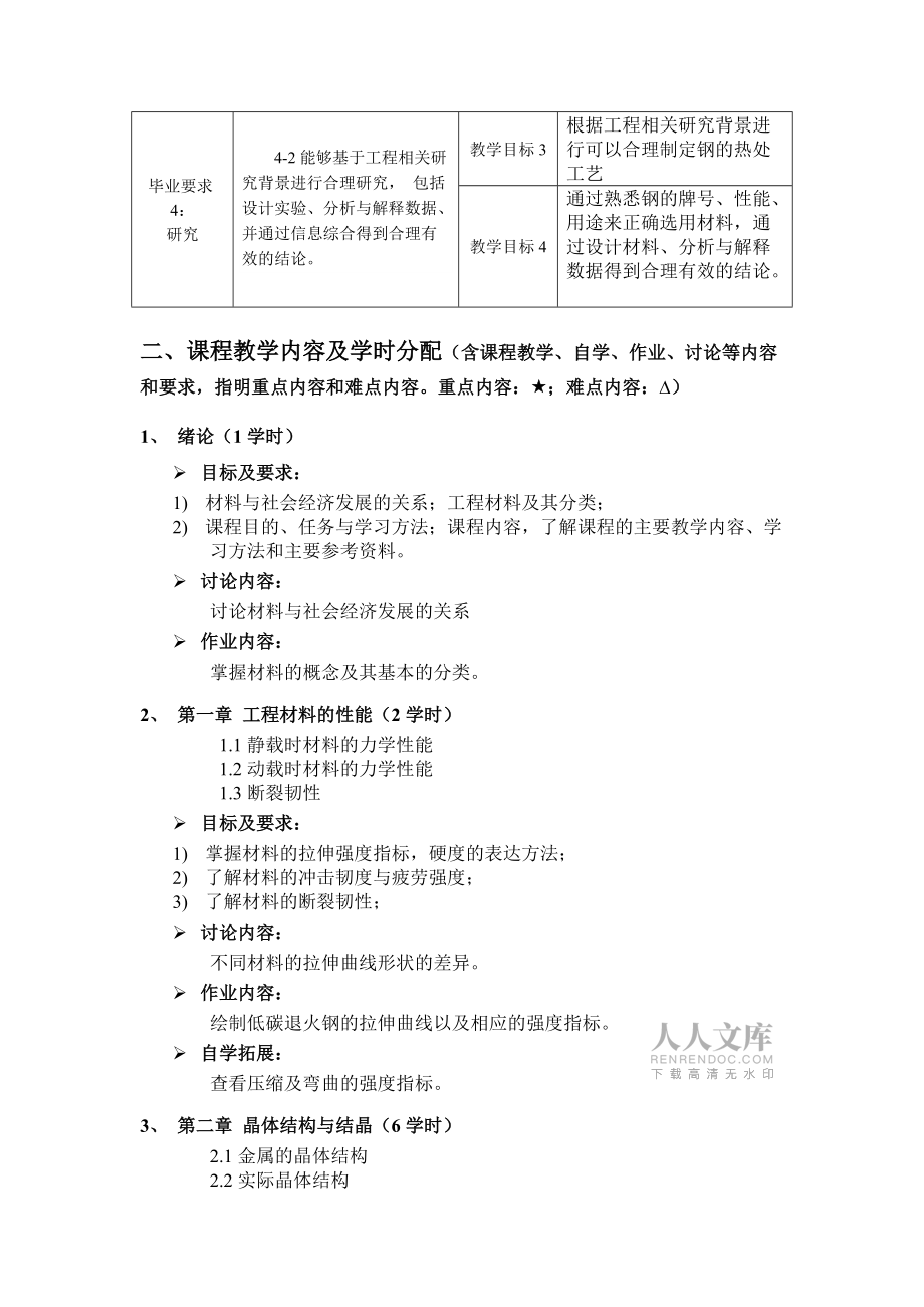 《工程材料》教学大纲_第2页