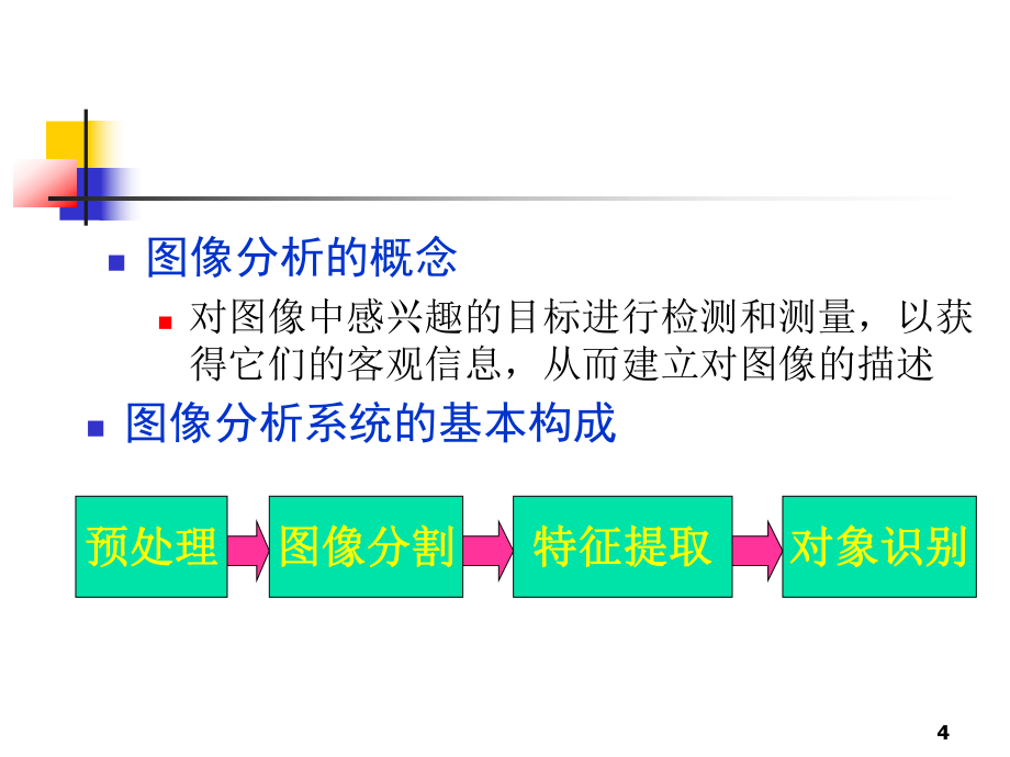 數(shù)字圖像處理PPT 第9章 圖像檢測與分割(1-3節(jié))_第4頁