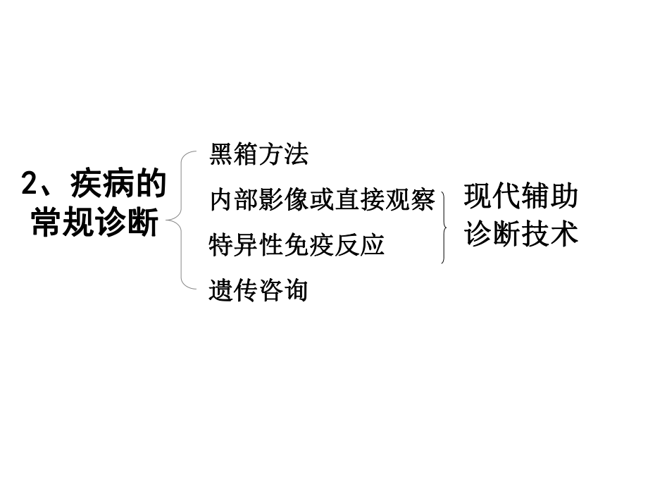 第一節疾病與診斷_第3頁