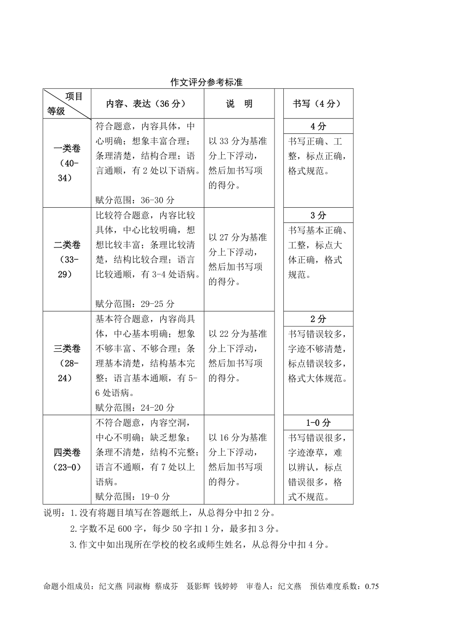 2022年首师大二附中初一语文第二学期期中试题参考答案_第3页