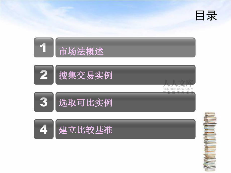 房地产估价理论与方法之市场法_第2页