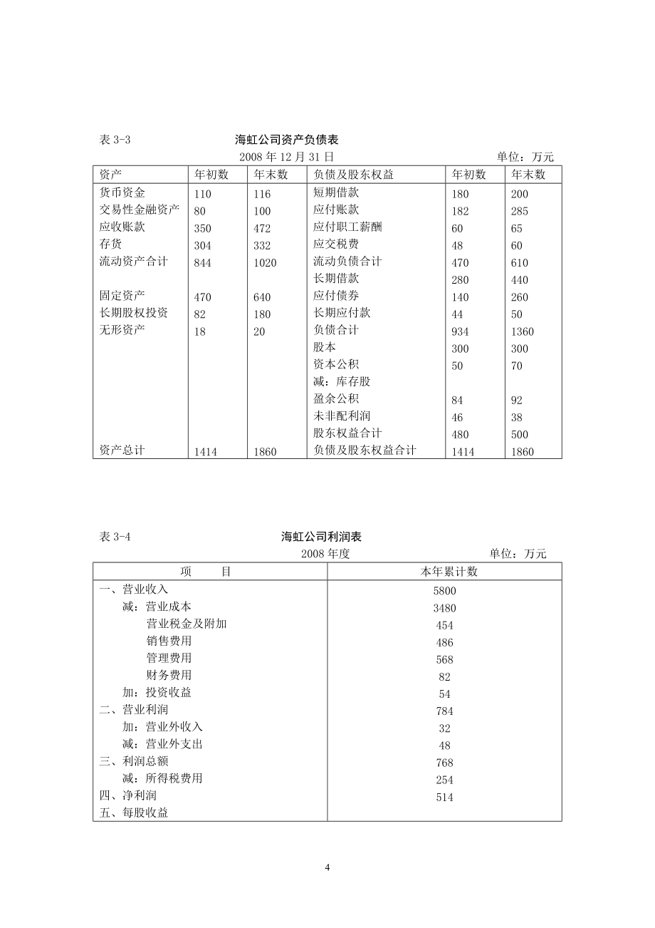 优质财务分析练习题及答案_第4页