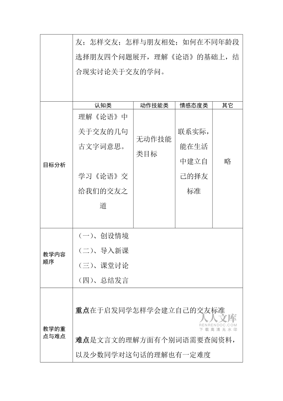 一节课课堂教学设计报告模板_第2页