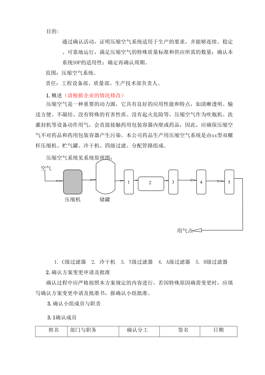 压缩空气确认080320lefeng163_第3页