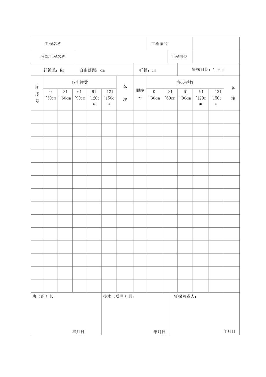 SYT6882012交工技術(shù)文件表格——站場建筑工程_第5頁
