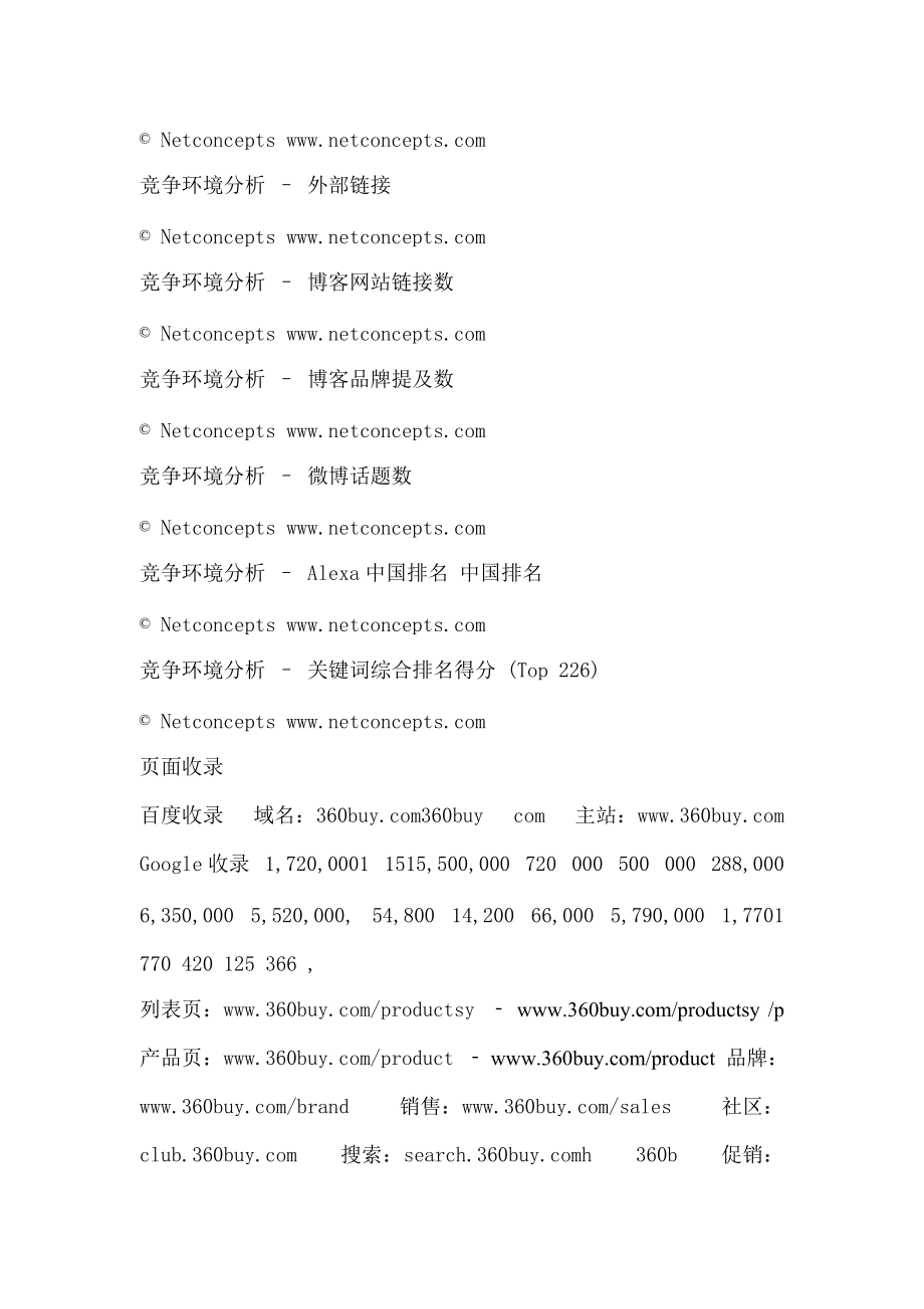 搜索引擎優化京東商城案例_第3頁