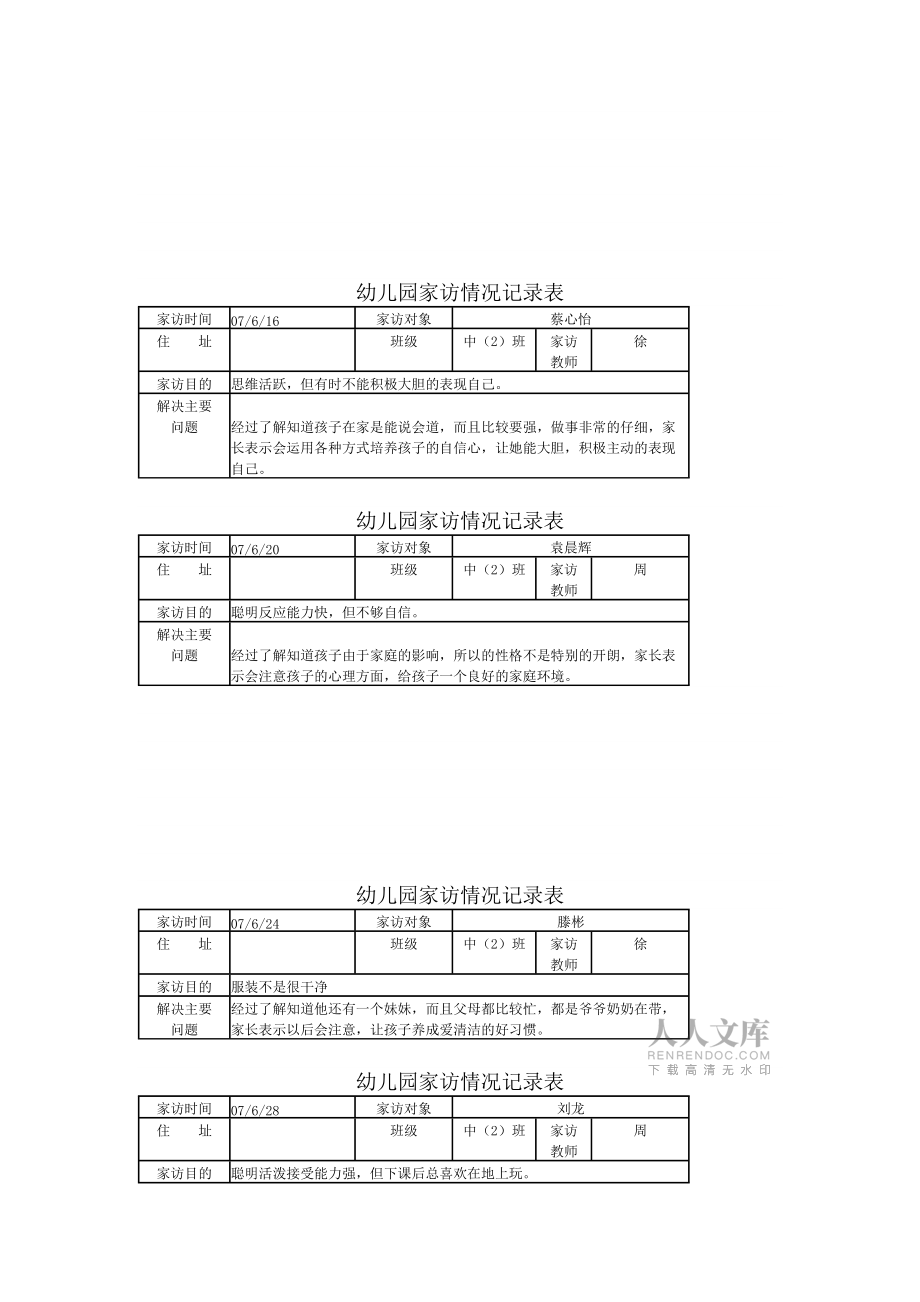 幼儿园家访情况记录表_第2页