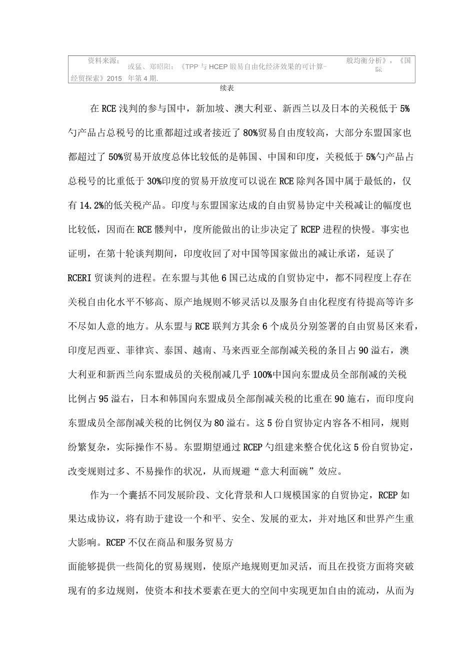 RCEP基本情况介绍_第4页
